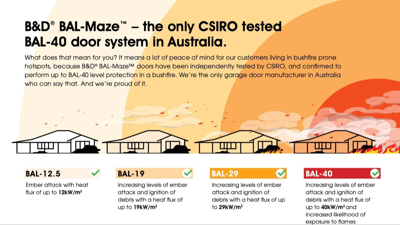 B&D BAL-Maze Bushfire Doors